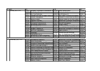 2017_1 POP FINAL Timetable_0.pdf